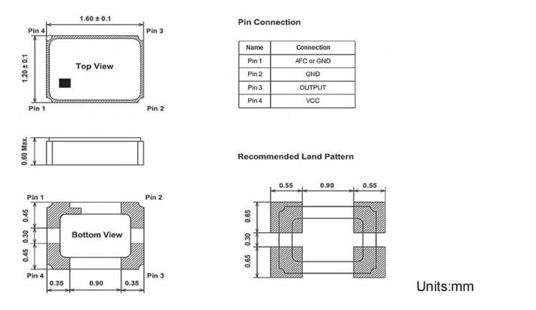 W16 Series Temperature Compensated Crystal Oscillators_00.jpg